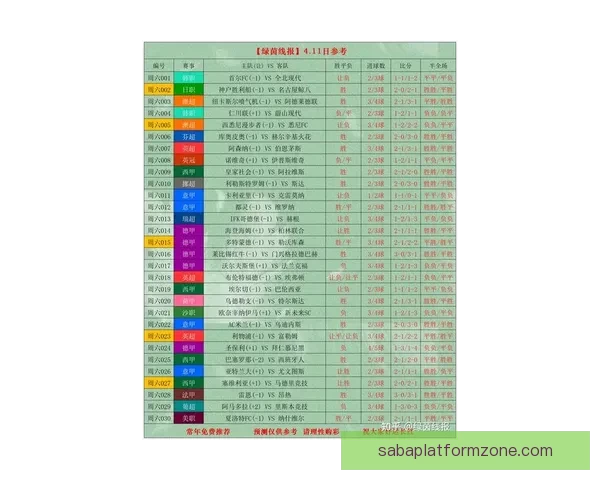 掌握最新足球竞猜技巧提升胜率的实用攻略指南