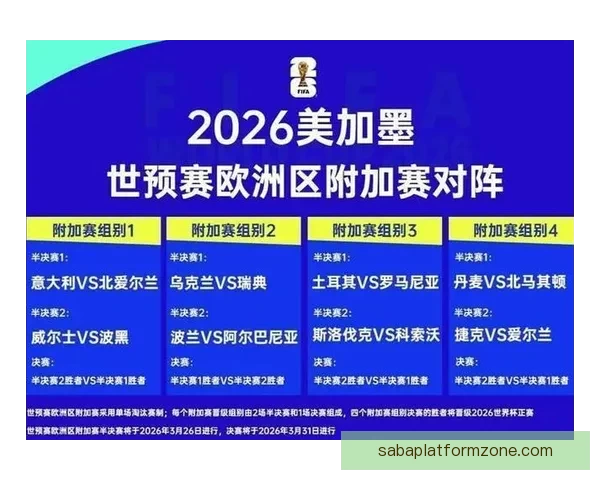 2026世界杯竞猜大热来袭 看球迷如何预测冠军与惊喜冷门